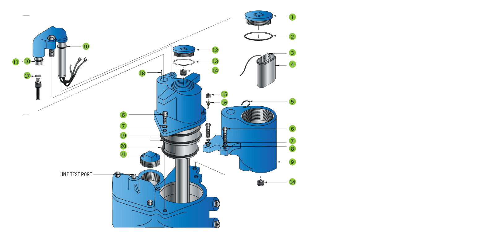Partes de recolector